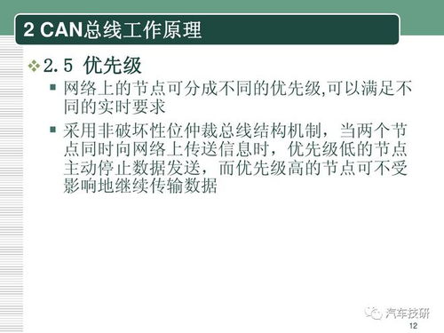 汽车can信号频率多少